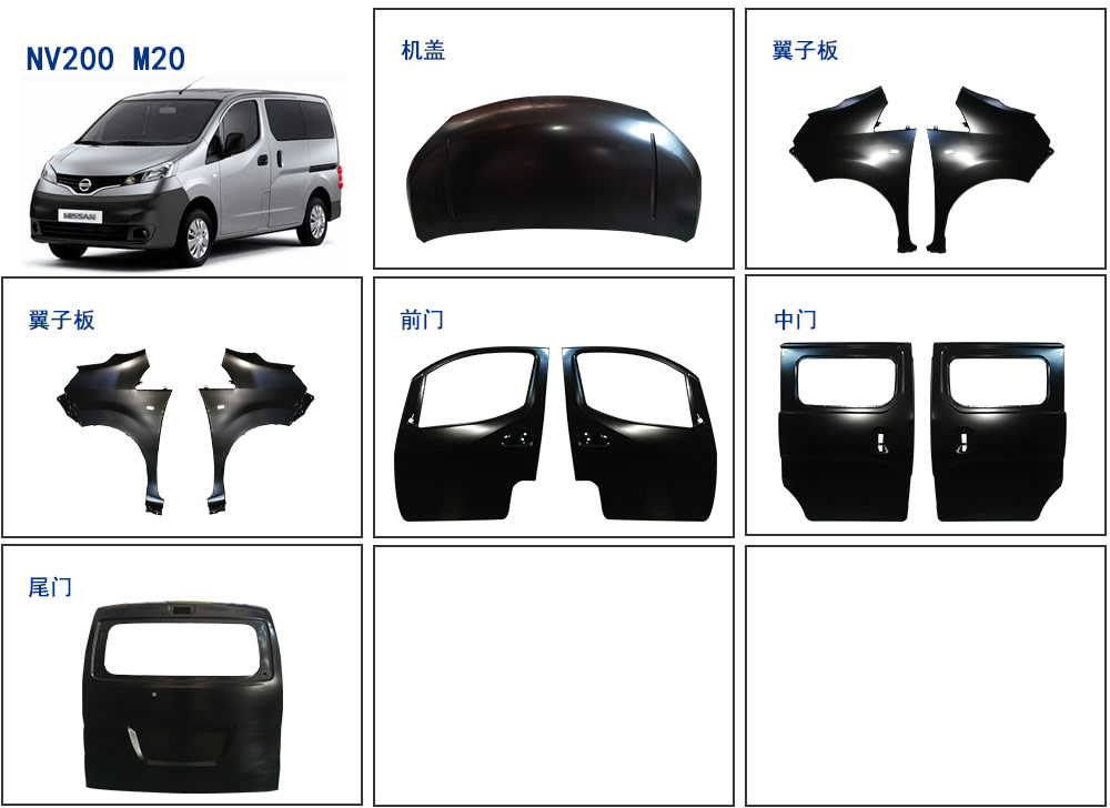 NV200-M20